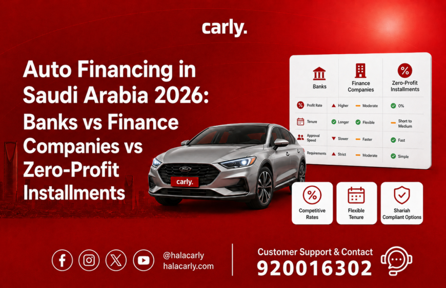 Auto Financing in Saudi Arabia 2026
