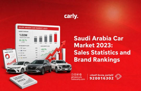 Saudi Arabia Car Market report 2023: Sales Statistics and Brand Rankings