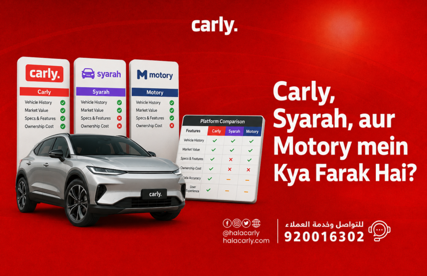 Carly, Syarah, aur Motory mein Kya Farak Hai