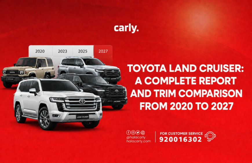 Toyota Land Cruiser A Complete Report and Trim Comparison From 2020 to 2027